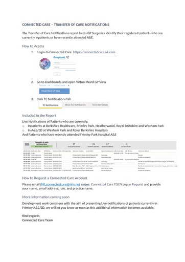 Connected Care TOCN 2021201