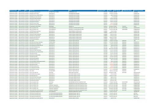 NHS Frimley ICB Expenditure over £25k September 2022