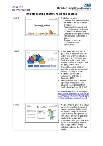 Insights slides and supporting notes