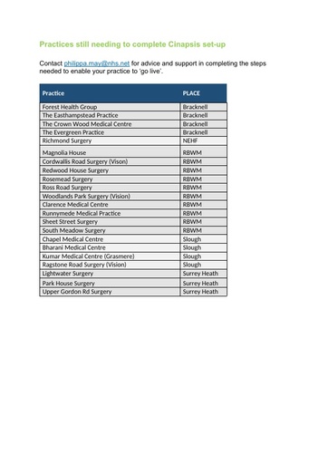 GP Bulletin 26Oct22 CINAPSIS