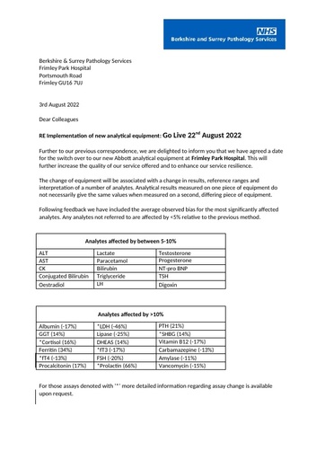 Automation Siemens Abbott Assay Biases Comms 2nd wave FPH