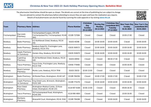 Berkshire Christmas & NY 22 23 Pharmacy Opening Times V1