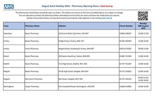 Surrey Pharmacy Opening Times Aug BH 2022