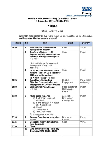 Papers 2 November 2021