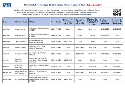 Buckinghamshire Christmas & NY 22 23 Pharmacy Opening Times V1
