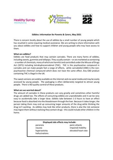 SYPSMS Edibles Information for Parents