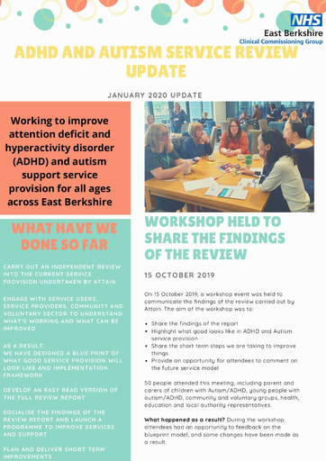 January 2020 update bulletin