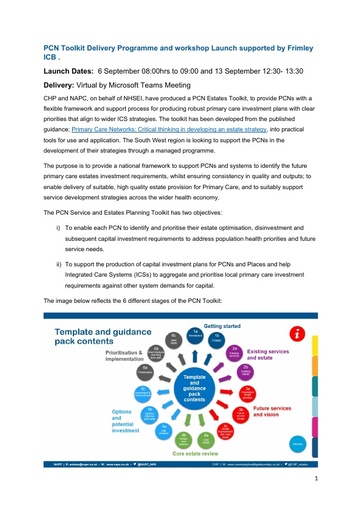 PCN Toolkit Delivery Programme and workshop Launch supported by Frimley ICB