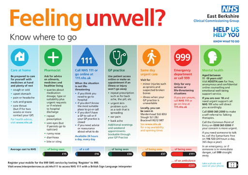 Feeling unwell poster