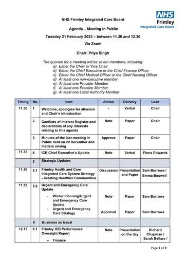 NHS Frimley ICB board public papers 21 February 2023 2