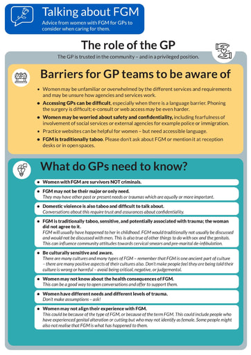 Talking about FGM GPs (1)