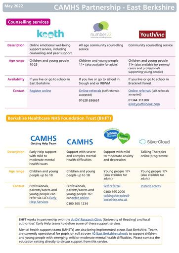 East Berkshire services guide