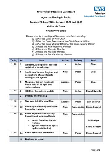 ICB Board Public papers 20 June 2023