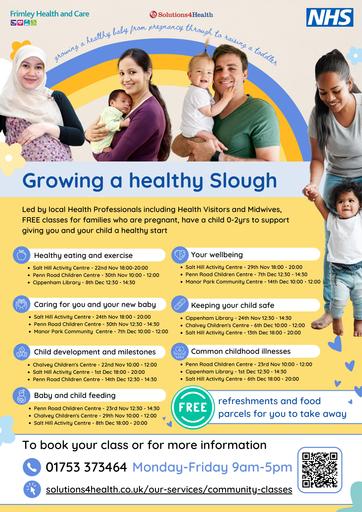 Growing a healthy Slough full locations poster FINAL reduced file size