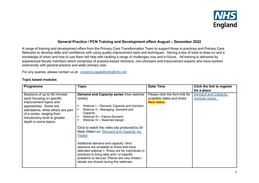 Training and Development offers August December 2022