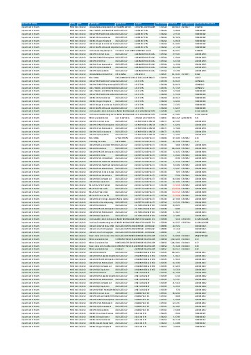 NHS FRIMLEY ICB OVER £25000 MAY 2023