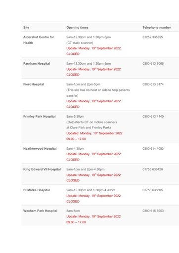 Bank Holiday film service opening