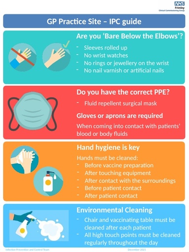 IPC Guide Poster GP FINAL December 2021