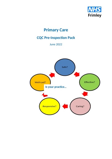 PracticeCQCPre inspection Pack July2022 final