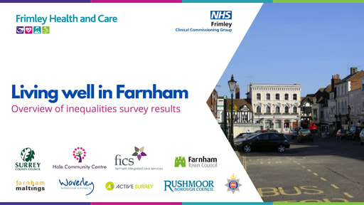 Living Well in Farnham survey results