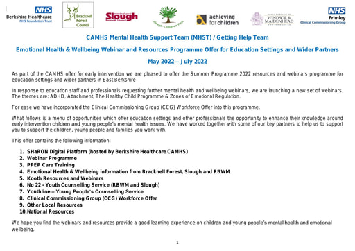 Emotional Health and Wellbeing Webinars Resources (Summer Programme 22)