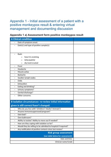 B1692   Apendices of virtual management guidance