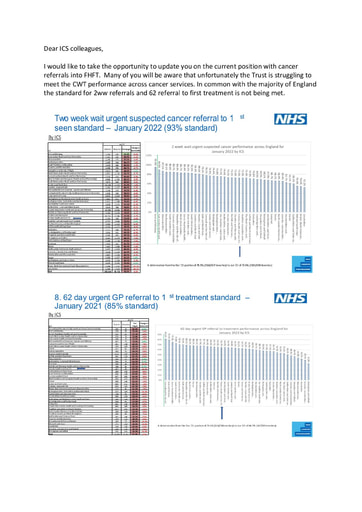 GP update for Cancer referrals 110422