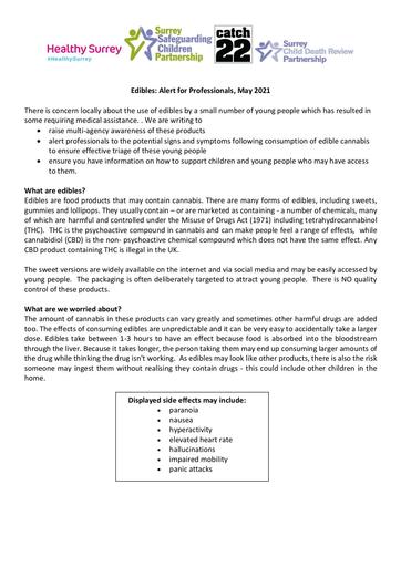 SYPSMS Edibles Information for Professionals