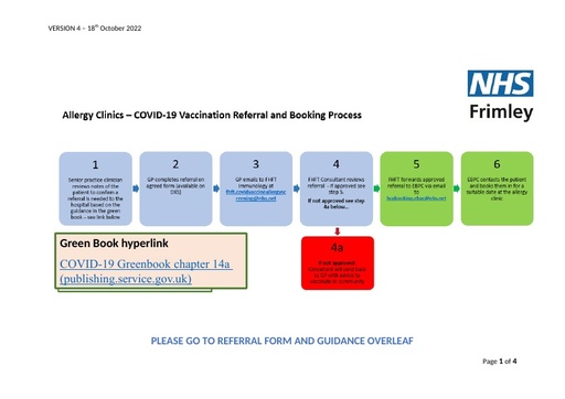Frimley Pathway + Referral Form Covid Vaccination Triage Clinic for high risk patients v4 (18 10 22)