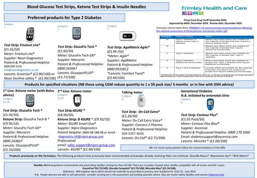 Blood glucose test strips & insulin needles for type 2 diabetes (preferred products)