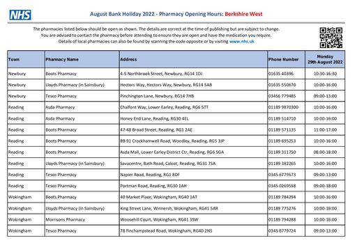 Berkshire Pharmacy Opening Times Aug BH 2022