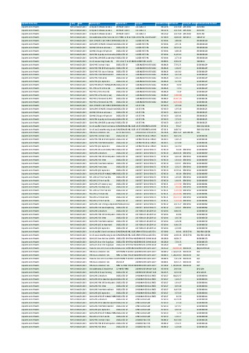 NHS FRIMLEY ICB OVER £25000 JUNE 2023