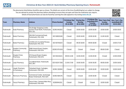 Hampshire Christmas & NY 22 23 Pharmacy Opening Times V1