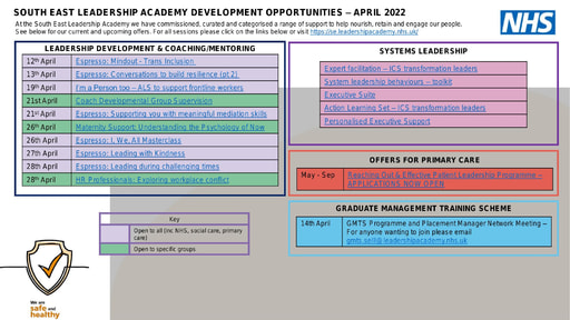 SELA Offers April 2022