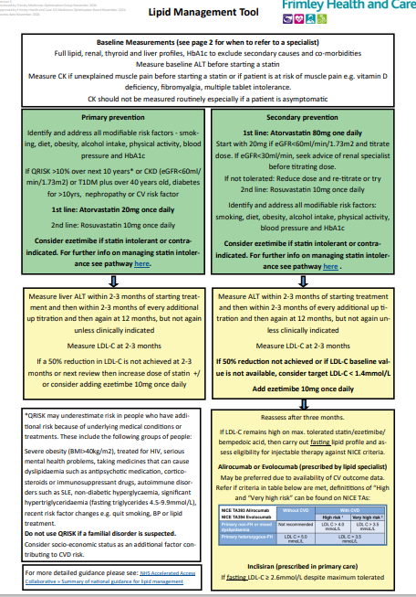 Frimley lipid management tool